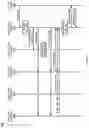 Fig. 06 - Service partner selection using a conference system
