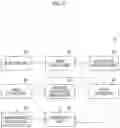 Fig. 04 - Image processing apparatus automatically creating layout of combination image from image group, image processing method, program, and recording medium