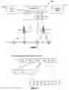 Fig. 02 - Misused aerial usage identification