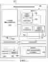 Fig. 02 - Systems and methods for management of organic light-emitting diode display degradation