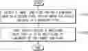 Fig. 01 - Method of determining pixel luminance and display device employing the same