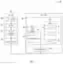 Fig. 02 - Memory device error detection with improved scanning