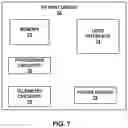 Fig. 08 - Automatic configuration of user-specific data based on removal from service