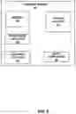 Fig. 09 - Automatic configuration of user-specific data based on removal from service