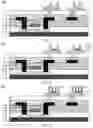 Fig. 02 - Display backplane and method of manufacturing the same, display device