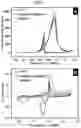 Fig. 08 - Method for preparing nanosponge-structured graphene dot-palladium hybrid, and nanosponge-structured graphene dot-palladium hybrid prepared thereby