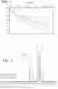Fig. 02 - Enhanced solid closo-borane electrolytes for batteries