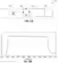 Fig. 13 - Wafer biasing in a plasma chamber