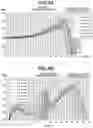 Fig. 09 - Communication system including a reception coupler coupled to a transmission line