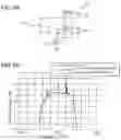 Fig. 10 - Multiplexer, front end module, and communication device