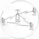 Fig. 01 - Beamforming training method and apparatus