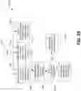 Fig. 26 - System and method for dynamic dual transmit diversity switching for a multi-radio-access-technology device