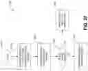 Fig. 28 - System and method for dynamic dual transmit diversity switching for a multi-radio-access-technology device