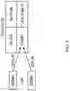 Fig. 06 - User terminal and radio communication method