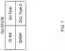 Fig. 08 - User terminal and radio communication method
