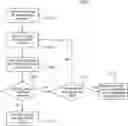 Fig. 01 - Method and system for wireless local area network (WLAN) long symbol duration migration