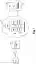 Fig. 02 - Reduction of TTI bundling in view of proactive imposition of air-interface resource reservation for a device class