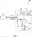 Fig. 02 - Stateless service-mediated security module