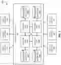 Fig. 02 - Distributed entropy system and method