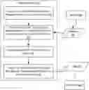 Fig. 01 - Data center management over a power plane
