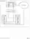 Fig. 02 - Data center management over a power plane