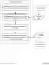 Fig. 06 - Data center management over a power plane
