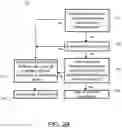 Fig. 04 - Residential gateway with traffic scheduling