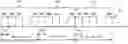 Fig. 01 - Enabling a performance measurement in a packet-switched communication network