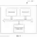 Fig. 06 - Traffic classification method and apparatus
