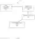 Fig. 02 - Auto-initiated messaging chat