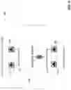 Fig. 07 - Port level policy isolation in overlay networks
