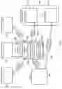 Fig. 02 - ATTESTATION FORWARDING
