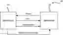 Fig. 01 - Methods and apparatuses for dynamic adaptive streaming over HTTP
