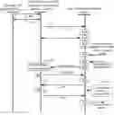 Fig. 01 - Providing communication services using sets of I/O user devices