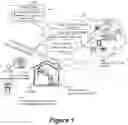 Fig. 02 - Providing communication services using sets of I/O user devices