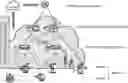 Fig. 01 - Application Modelling and Resource Management in Fog Networks
