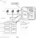 Fig. 04 - Application Modelling and Resource Management in Fog Networks