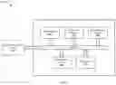 Fig. 06 - Automatic tagging of cloud resources for implementing security policies