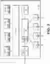 Fig. 04 - Dynamic configuration of inter-chip and on-chip networks in cloud computing system