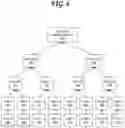 Fig. 07 - Tracking and certification of digital media via distributed ledger