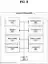 Fig. 10 - Tracking and certification of digital media via distributed ledger