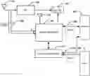 Fig. 01 - Systems, methods, and devices for unmanned vehicle detection