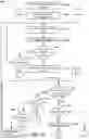 Fig. 07 - Systems, methods, and devices for unmanned vehicle detection