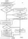 Fig. 06 - Systems and methods for redaction of screens