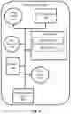 Fig. 07 - Systems and methods for redaction of screens