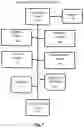 Fig. 08 - Systems and methods for redaction of screens