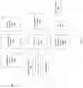 Fig. 03 - Autonomous digital media processing systems and methods