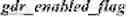 Fig. 02 - Gradual decoding refresh in video coding