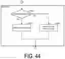 Fig. 45 - Image coding apparatus and image decoding apparatus
