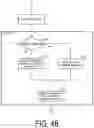 Fig. 49 - Image coding apparatus and image decoding apparatus